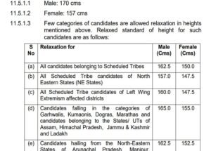 SSC GD 2024 in Hindi: Notification, Dates, Vacancies